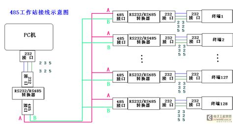 RS485接口4入4出继电器控制板_北京聚英翱翔电子有限公司
