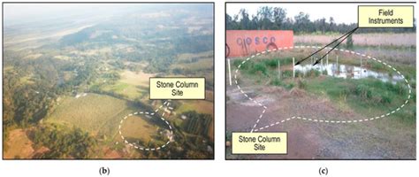 Sustainability | Special Issue : Data and the Built Environment ...