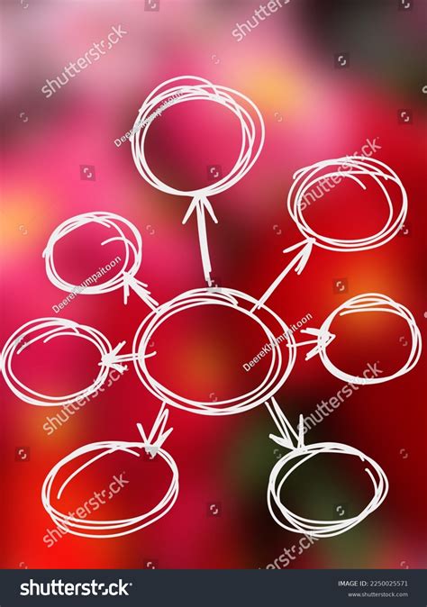 Data Mind Map 的图像结果