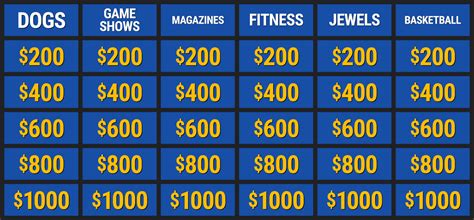 How Much Is 5 Of 200 000 at Andrea Mcclelland blog