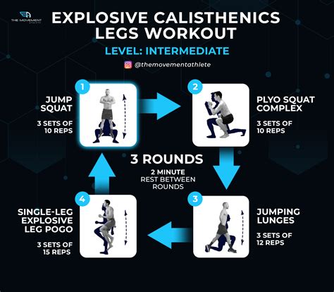 Calisthenics Leg Workout - Bodyweight Training Arena