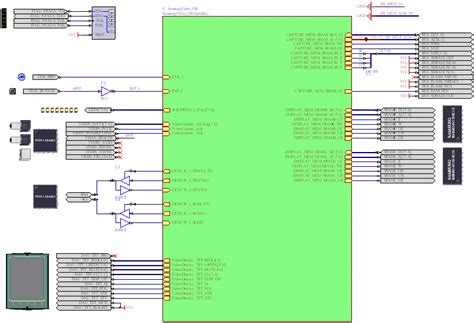 Embedded design without hard barriers - EE Times
