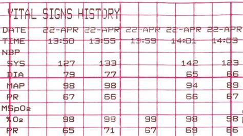 Corometrics 250Cx Fetal Monitors for Maternal Infant Care | GE ...