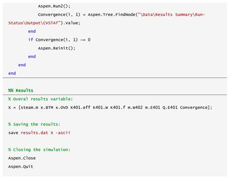 Process Drive Sizing Methodology and Multi-Level Modeling Linking ...