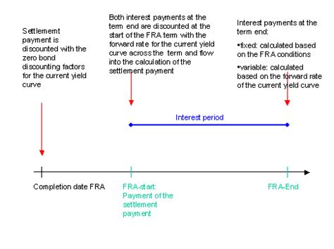 HDFC PLR, Base Rate May 2020 - India Dictionary