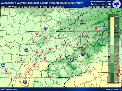 NWS Morristown Probabilistic Data
