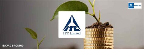 ITC Ltd Dividend 2024’25 – History, Yield & Payout Insights