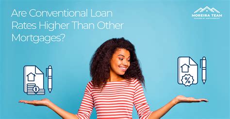 Are Conventional Loan Rates Higher Than Other Mortgages? | Moreira Team ...