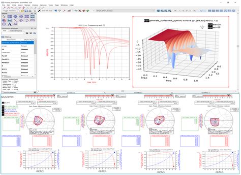 PathWave ADS 2023 Product Release | Keysight