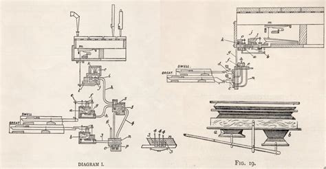 How Pipe Organs Work 的图像结果