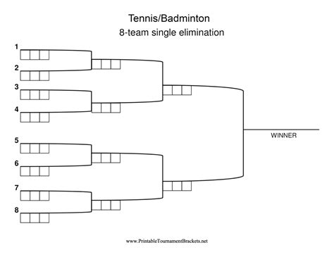 Printable Brackets for Tennis and Other Tournaments