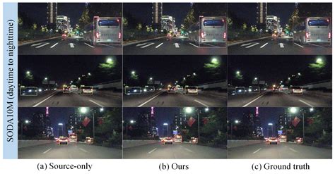A Step-Wise Domain Adaptation Detection Transformer for Object ...