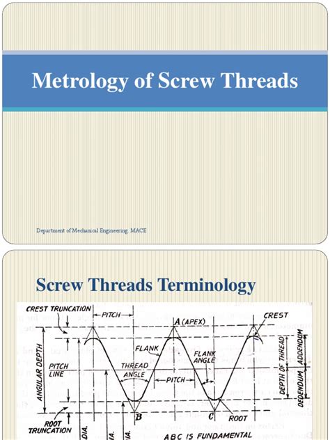 Image result for Screw-Thread Terminology Free Images