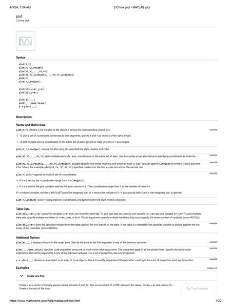 Image result for MATLAB Plot Code