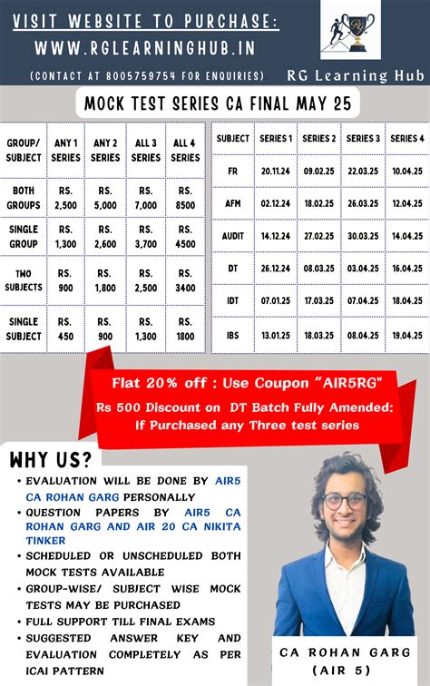 CA Final Test series Subject wise May 25 | RG Learning Hub