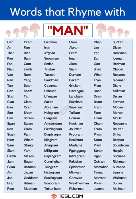 270+ Awesome Words that Rhyme with Man in English • 7ESL