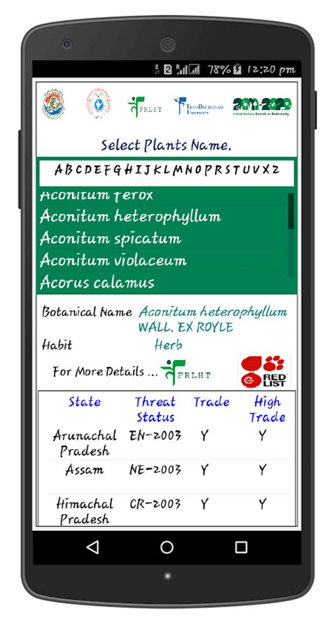 Environmental Information System : Show Detail