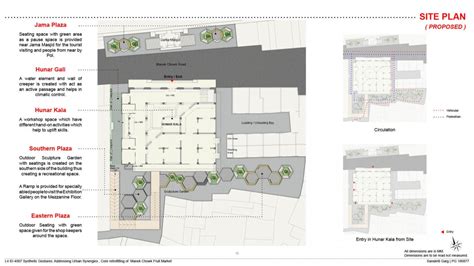 Hunar Kala ; A Workshop Space | CEPT - Portfolio