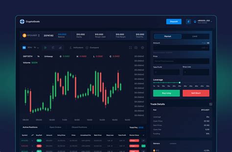 Blockchain Trading 的图像结果