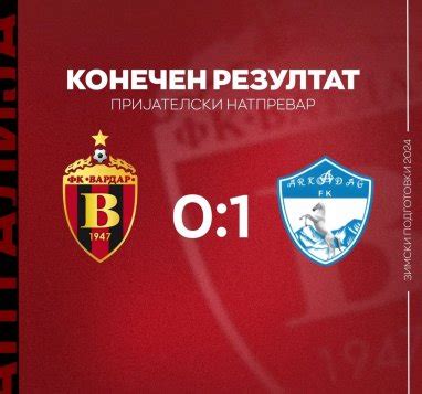 “Arkadag” won the first match in 2024 | Zemin täzelikler
