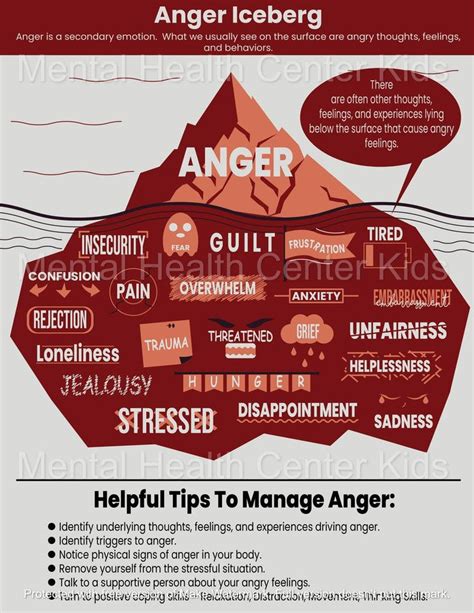 center for mental health