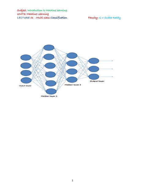 Image result for Multi-Class RNN