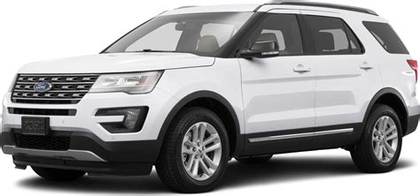 2018 Ford Explorer Price, Value, Depreciation & Reviews | Kelley Blue Book
