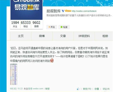 易观智库：中国网友最爱访问的海外网站榜单出炉_央广网