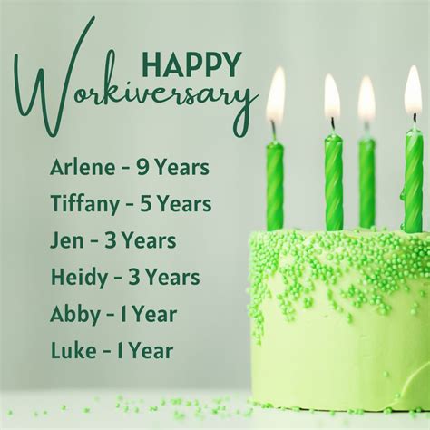 Anoka Hennepin Credit Union on LinkedIn: Wishing a happy work ...