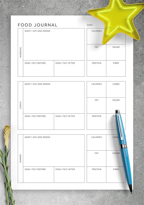 Daily Food Journal Nutrition Chart Printable Fillable Template A4Letter ...