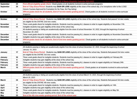 Lubbock Isd Calendar 2023