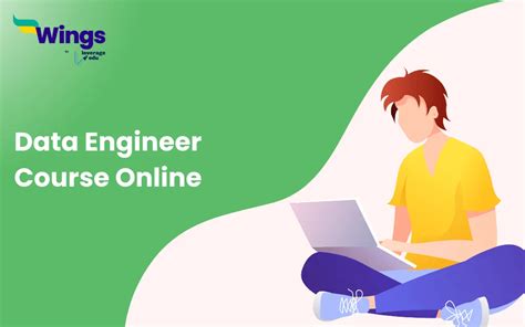 Data Engineer Course 的图像结果
