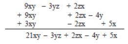 Points to Remember - Algebraic Expressions and Identities - Practice ...