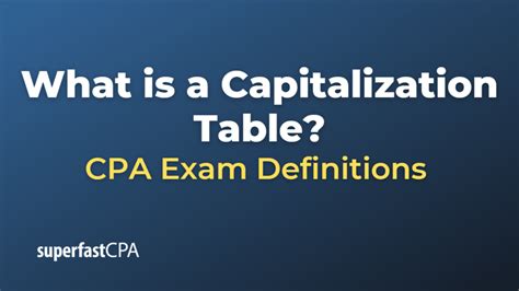 Rezultat imagine pentru Capitalization Table