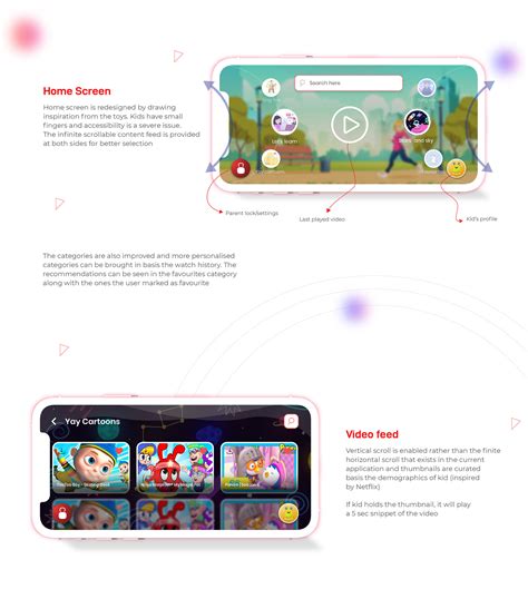 YouTube Kids - An App Created for Kids to Explore Content Background Aesthetic