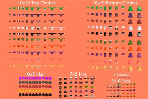 Image result for Unity How to Add Clothes