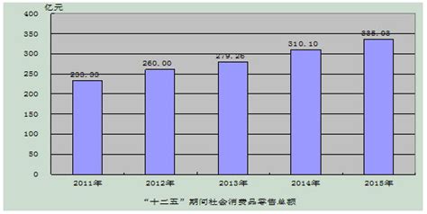 苏果司庆三天大促战报：进账6个多亿，同比增长26%_联商网