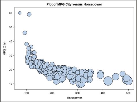 Vector Graphics Examples 的图像结果