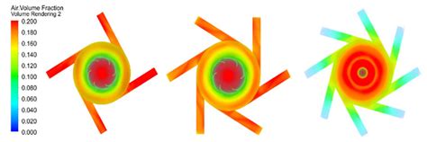 The Effect of Mixing Chamber Configuration and Submersion Depth on ...