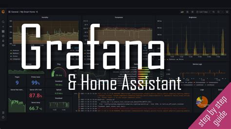 Incredible Home Assistant designs - Home Automation Academy