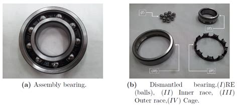 Probability-Based Algorithm for Bearing Diagnosis with Untrained Spall ...