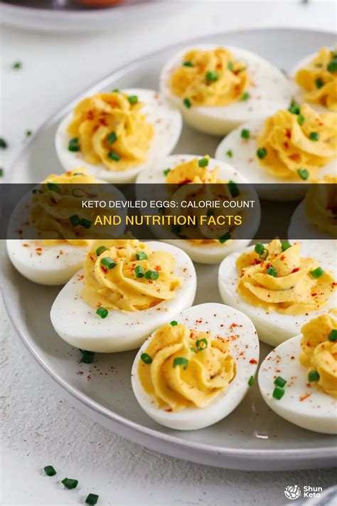Keto Deviled Eggs: Calorie Count And Nutrition Facts | ShunKeto