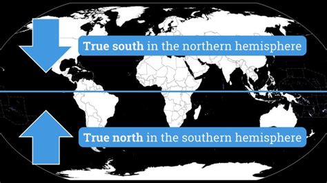 Azimuth Solar Panel Example 的图像结果