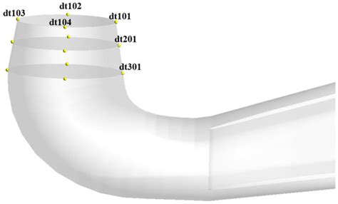 Computational Fluid Dynamics Analysis of Draft Tube Flow ...