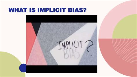 2b. BHM 2023 Lesson 2 Implicit Bias - PPT Student Lesson.pptx