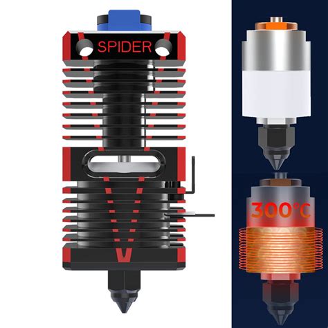2023 New Upgrade Offical Creality Spider Speedy Ceramic Hotend 300 ...