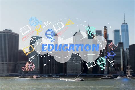Digital Learning Transformation 的图像结果