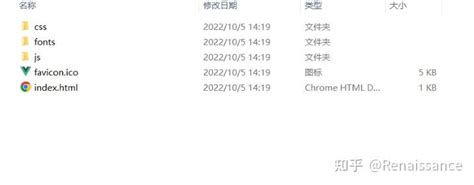 Python From Start to Deployment 的图像结果