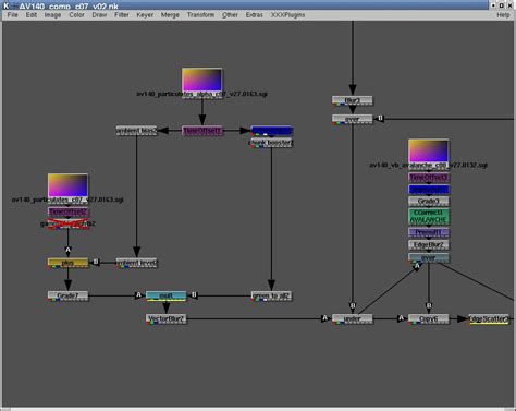 Image result for Nuke Script Excutor