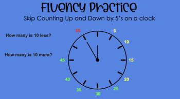 Image result for Teacher Teaching Eureka Math Module 2 Lesson 2